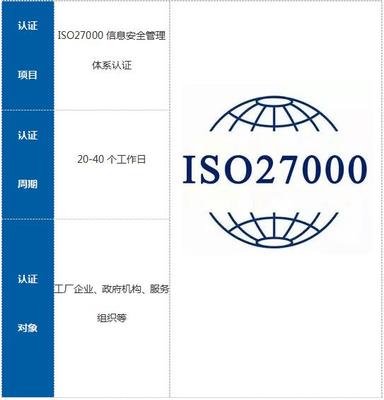 ISO27001信息安全管理體系認(rèn)證申請(qǐng)流程 軟件外包服務(wù)篇