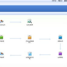 軟件銷售 策略、挑戰(zhàn)與未來展望