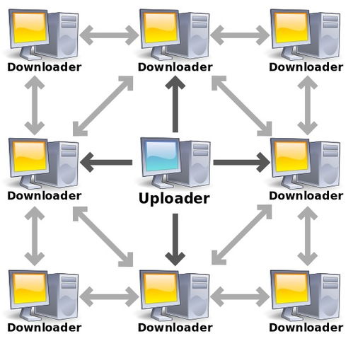 計(jì)算機(jī)網(wǎng)絡(luò)筆記（二） 應(yīng)用層