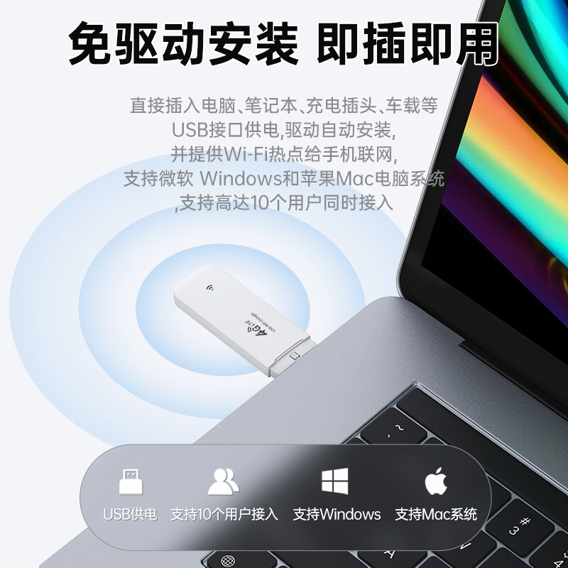 隨身移動WiFi 開啟4G無限流量，打造無縫便攜網絡新時代